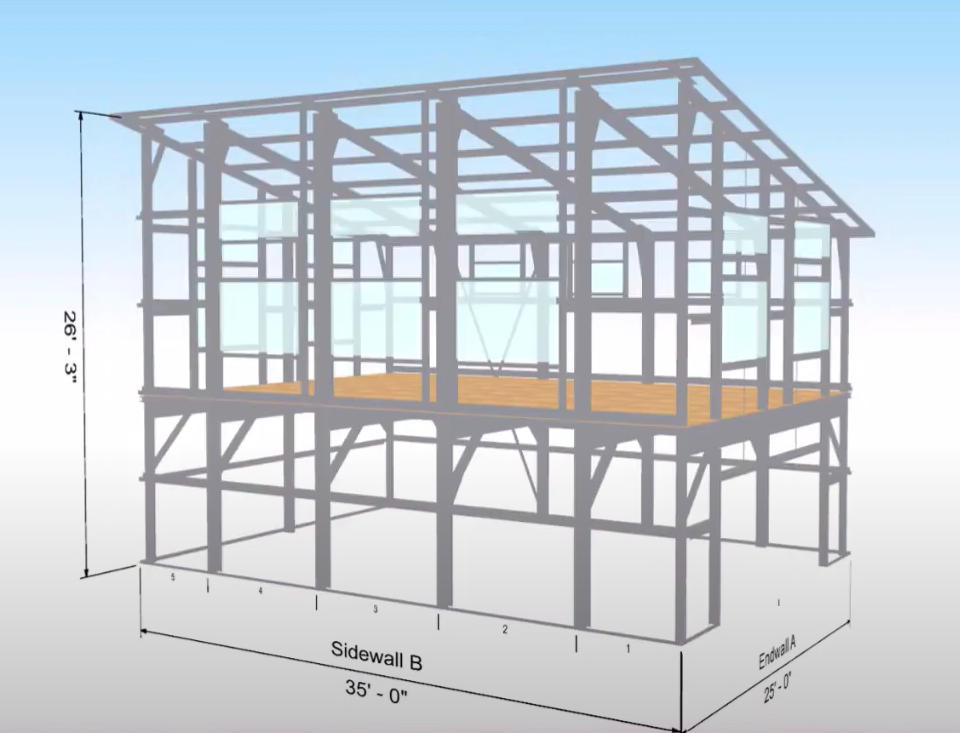 Modern galvanized steel barndominiums in Hillsboro, Texas, showcasing innovative design and durable construction