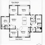 Explore the best barndominium floor plans for modern living and spacious designs.